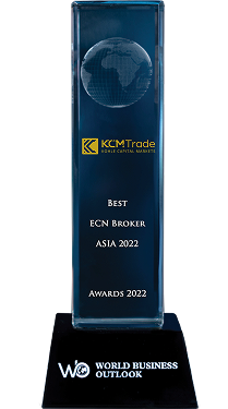 亚洲最佳ECN经纪商